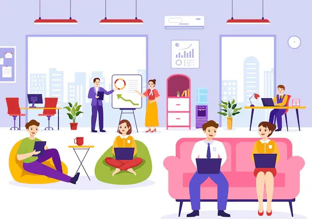 Modern Work Environments