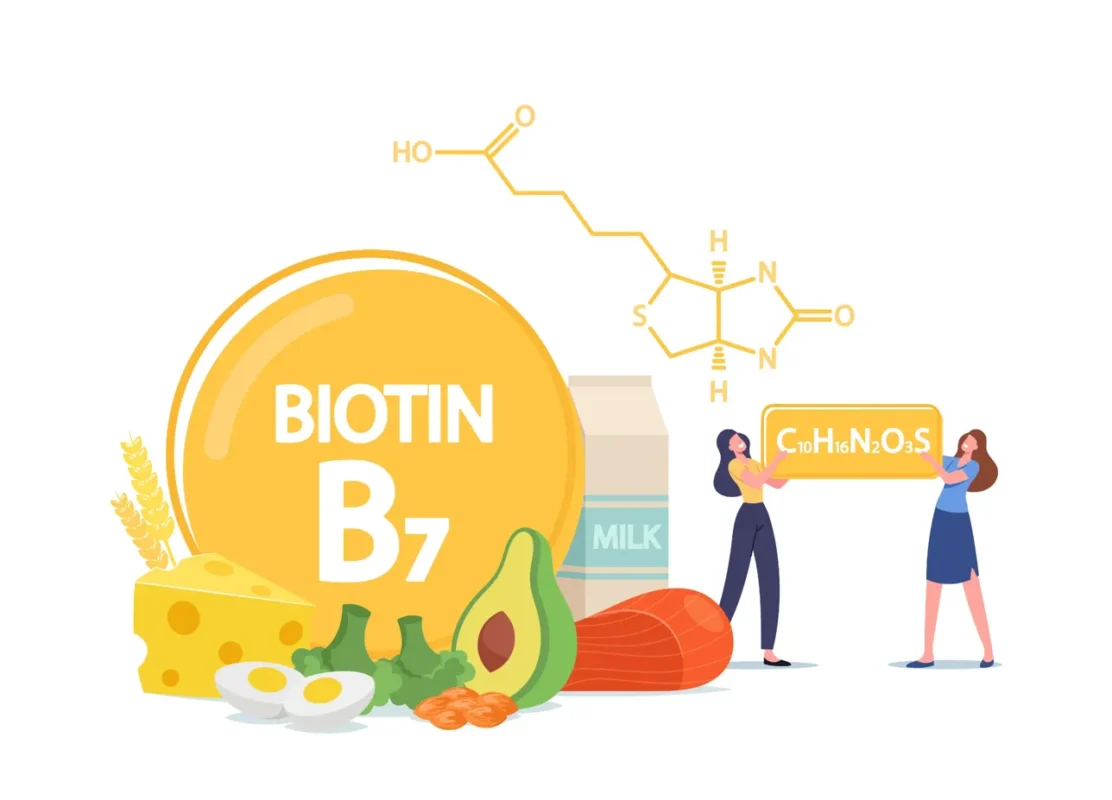 Biotin Supplements